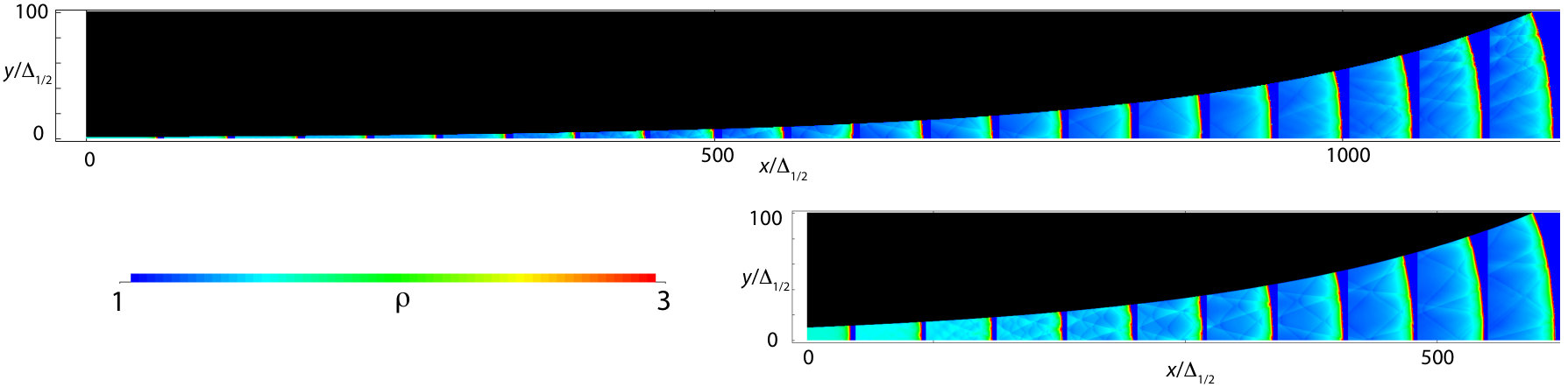 Figure 17